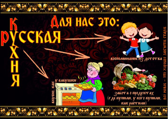 Музей кулинарного искусства Музей кулинарного искусства 11