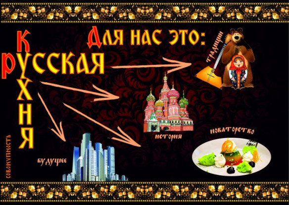 Музей кулинарного искусства Музей кулинарного искусства 12
