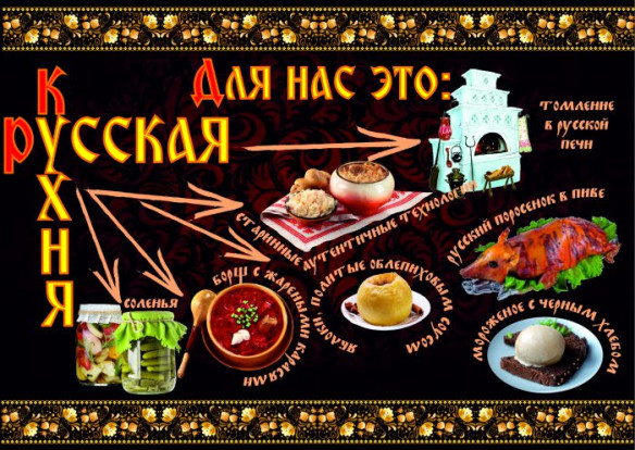 Музей кулинарного искусства Музей кулинарного искусства 13
